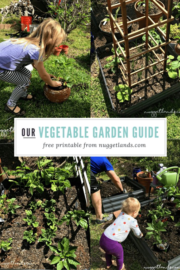 Vegetable Garden Plan with Free Printable